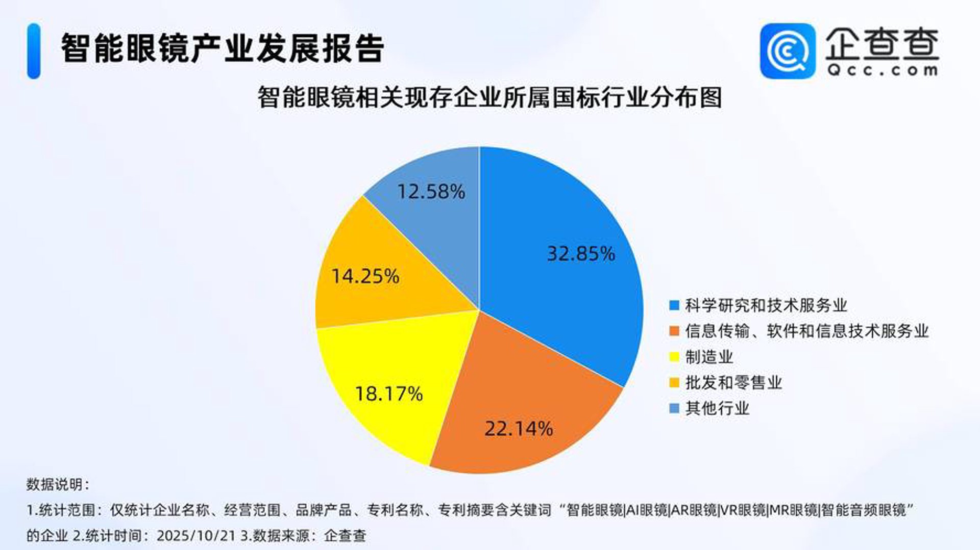 龙达世纪网络